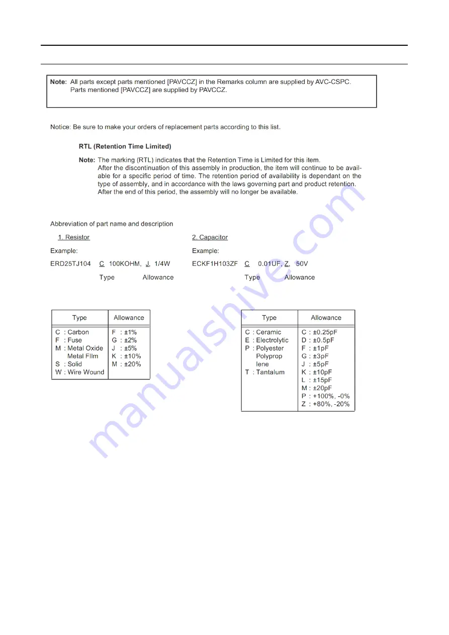 Panasonic TH-50PH30E Service Manual Download Page 44