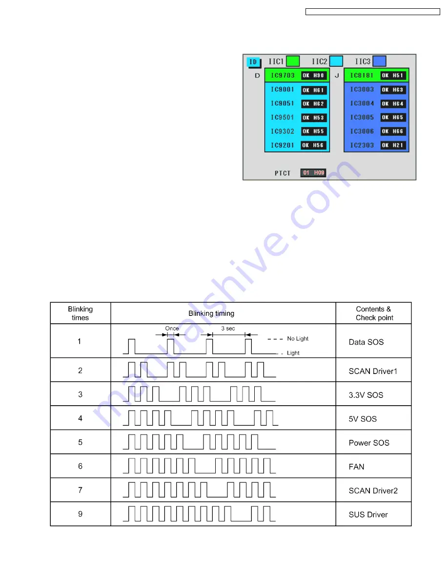 Panasonic TH-50PHD8BK Скачать руководство пользователя страница 33