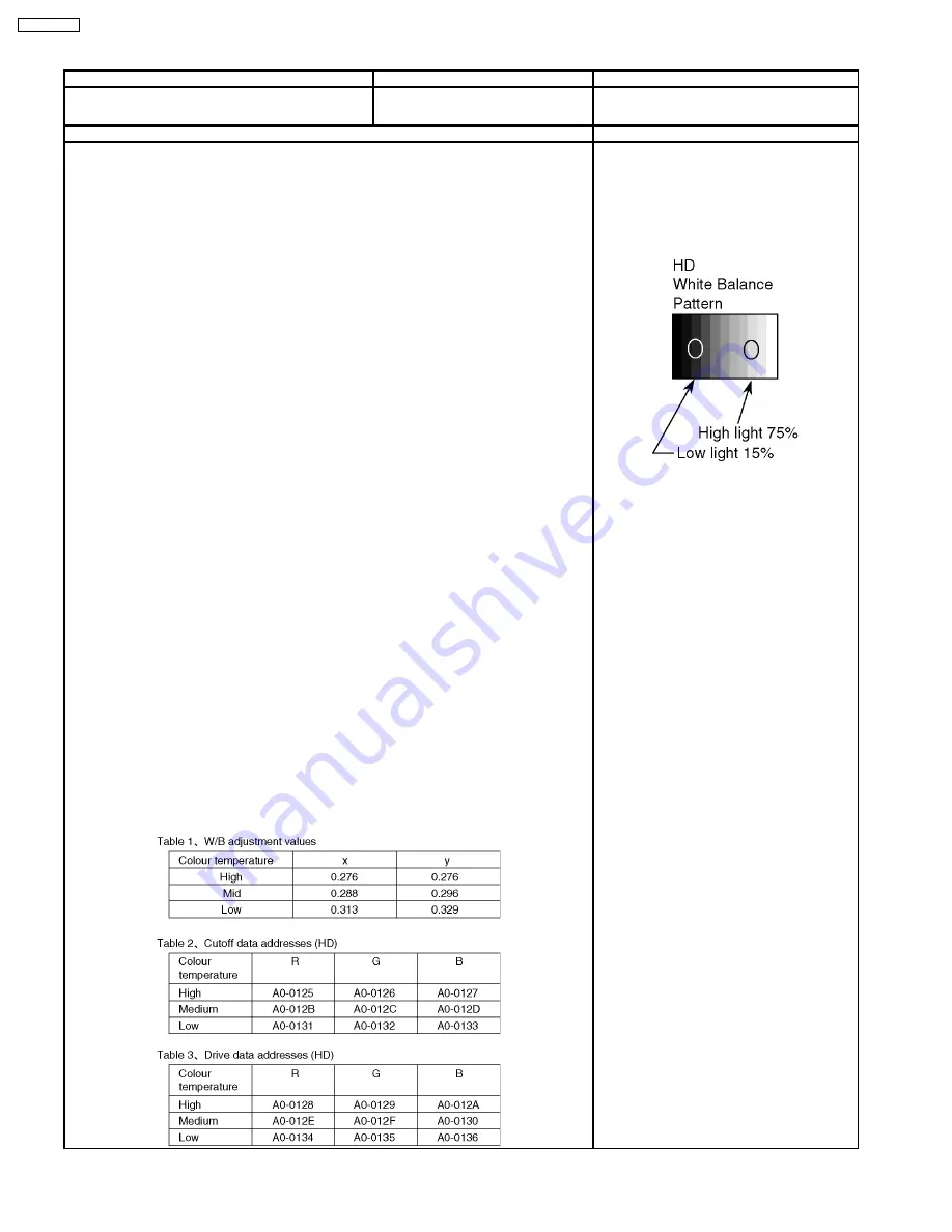 Panasonic TH-50PM50U Service Manual Download Page 32