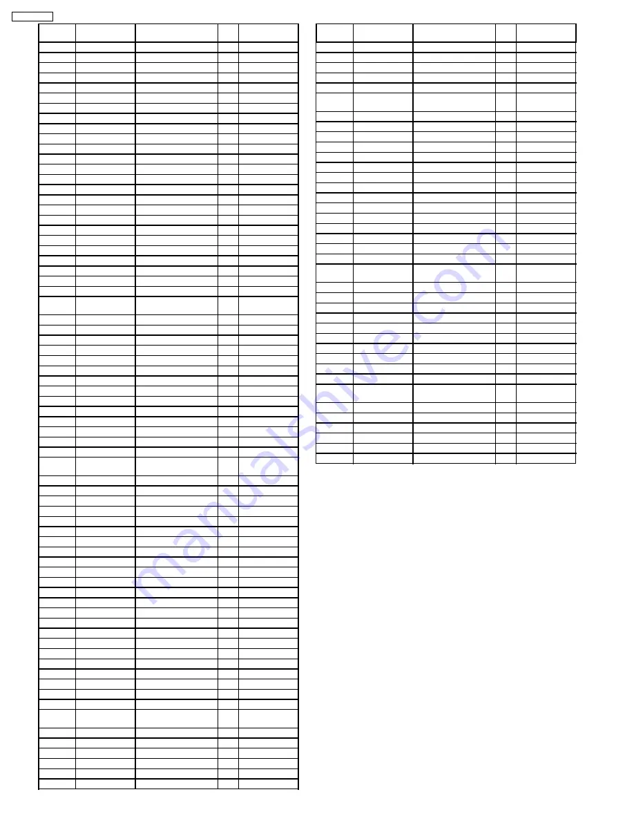 Panasonic TH-50PM50U Service Manual Download Page 148