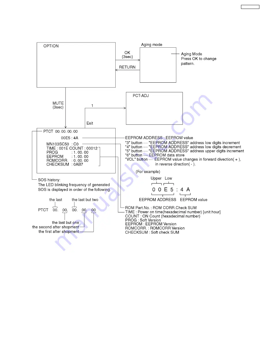 Panasonic TH-50PX600U Service Manual Download Page 37