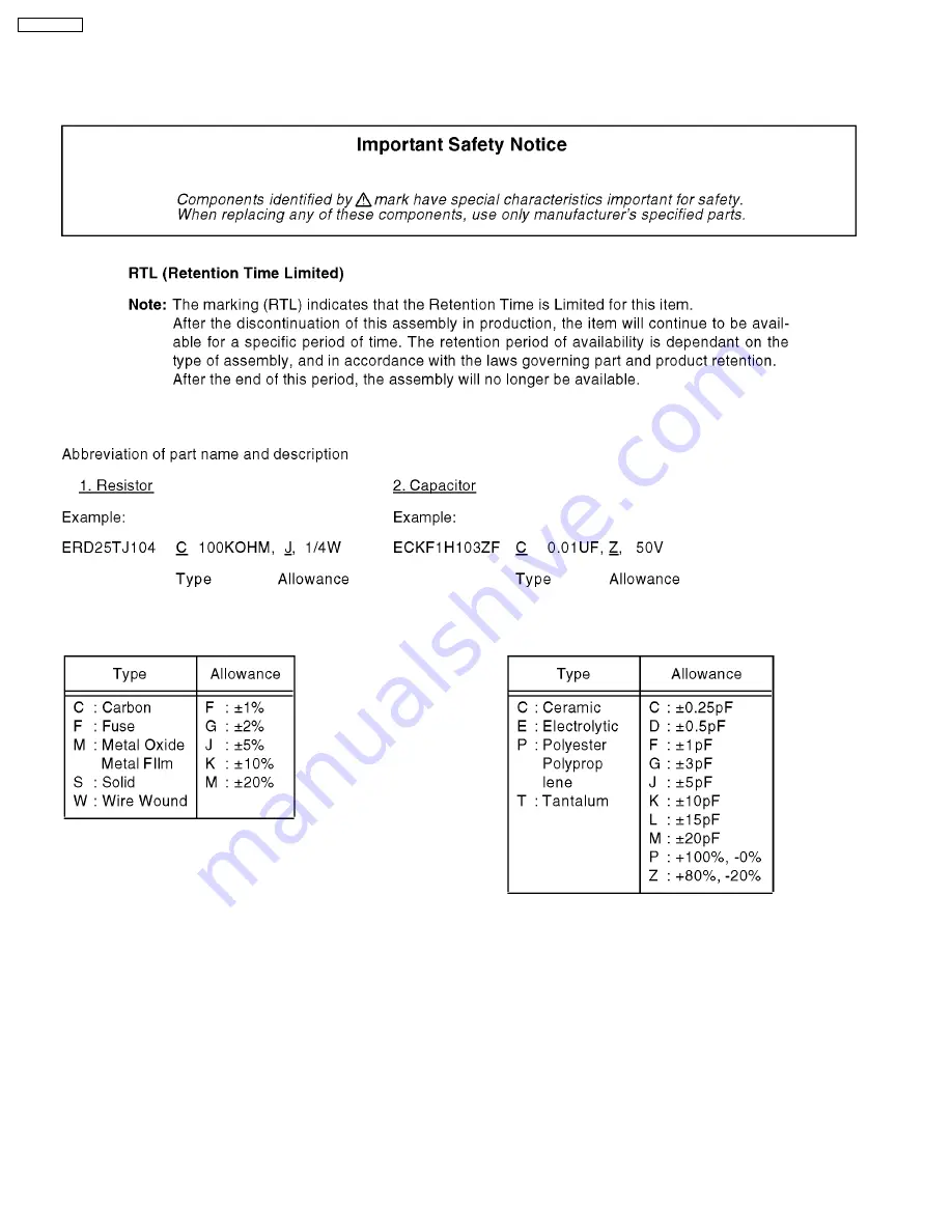 Panasonic TH-50PX600U Service Manual Download Page 150