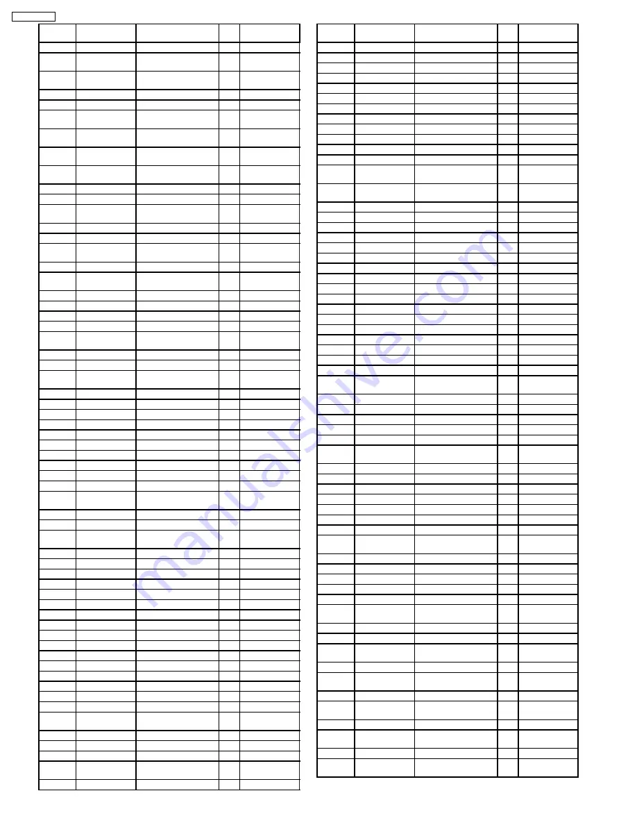 Panasonic TH-50PX600U Service Manual Download Page 154