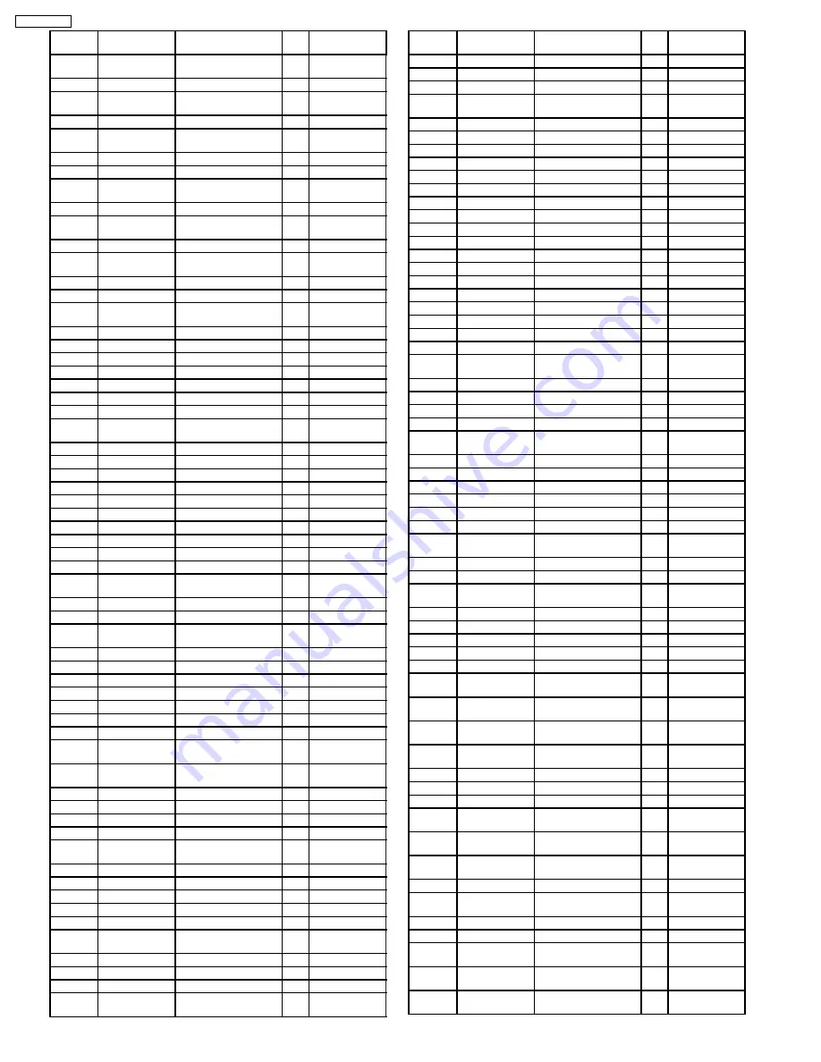 Panasonic TH-50PX600U Service Manual Download Page 158