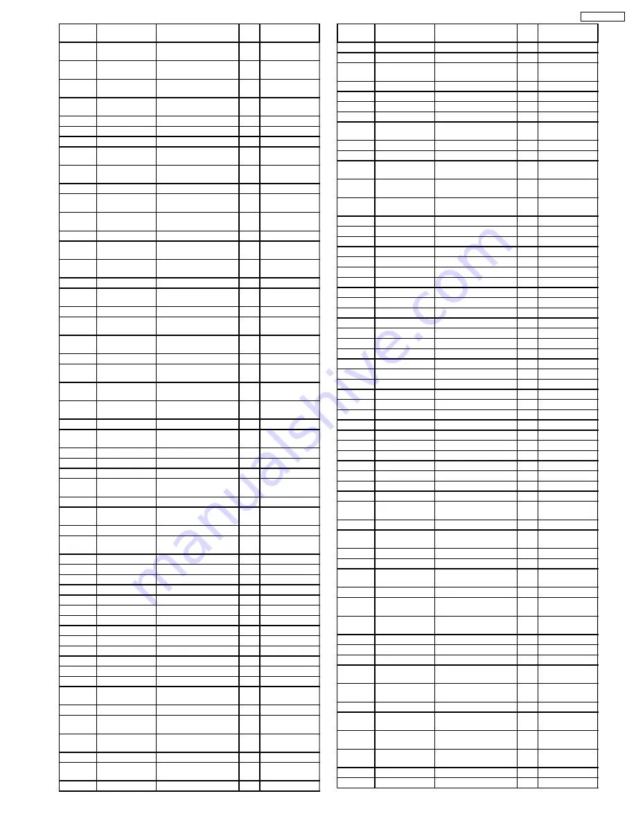 Panasonic TH-50PX600U Service Manual Download Page 159