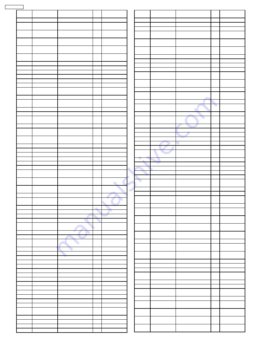 Panasonic TH-50PX600U Service Manual Download Page 164