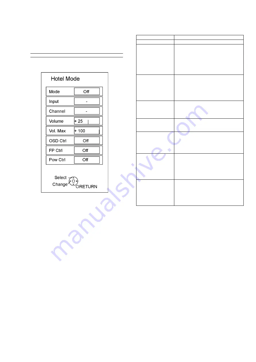 Panasonic TH-50PZ85U Service Manual Download Page 11