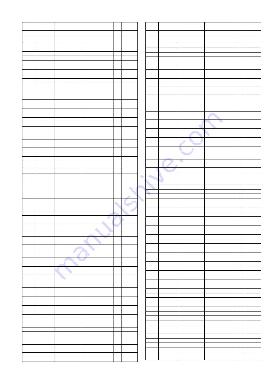 Panasonic TH-50PZ85U Service Manual Download Page 127