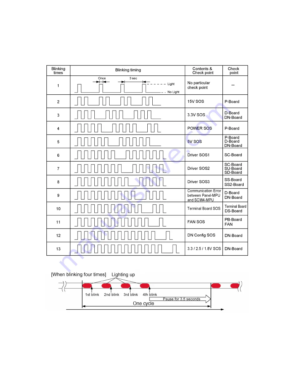 Panasonic TH-50VX100E Service Manual Download Page 17