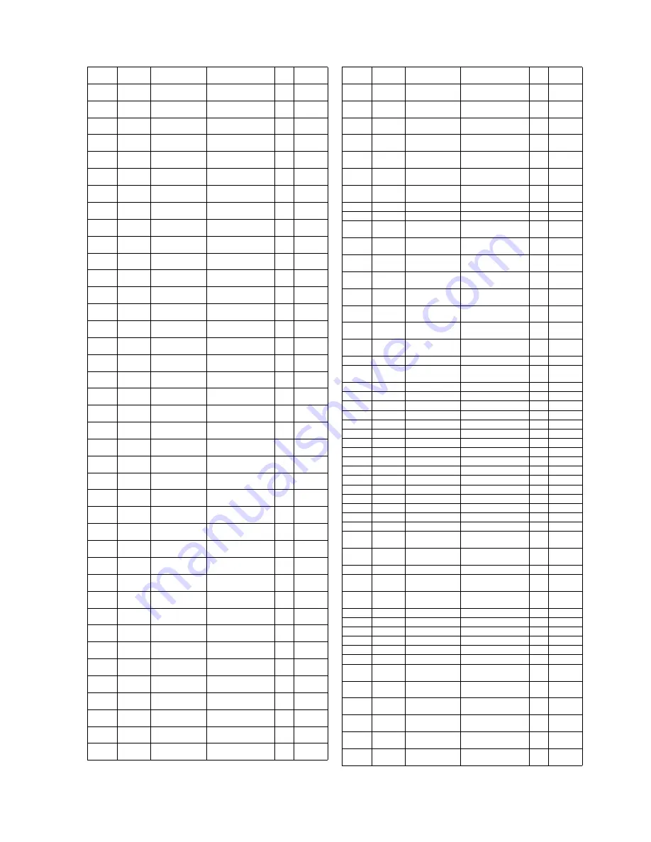 Panasonic TH-50VX100E Service Manual Download Page 135