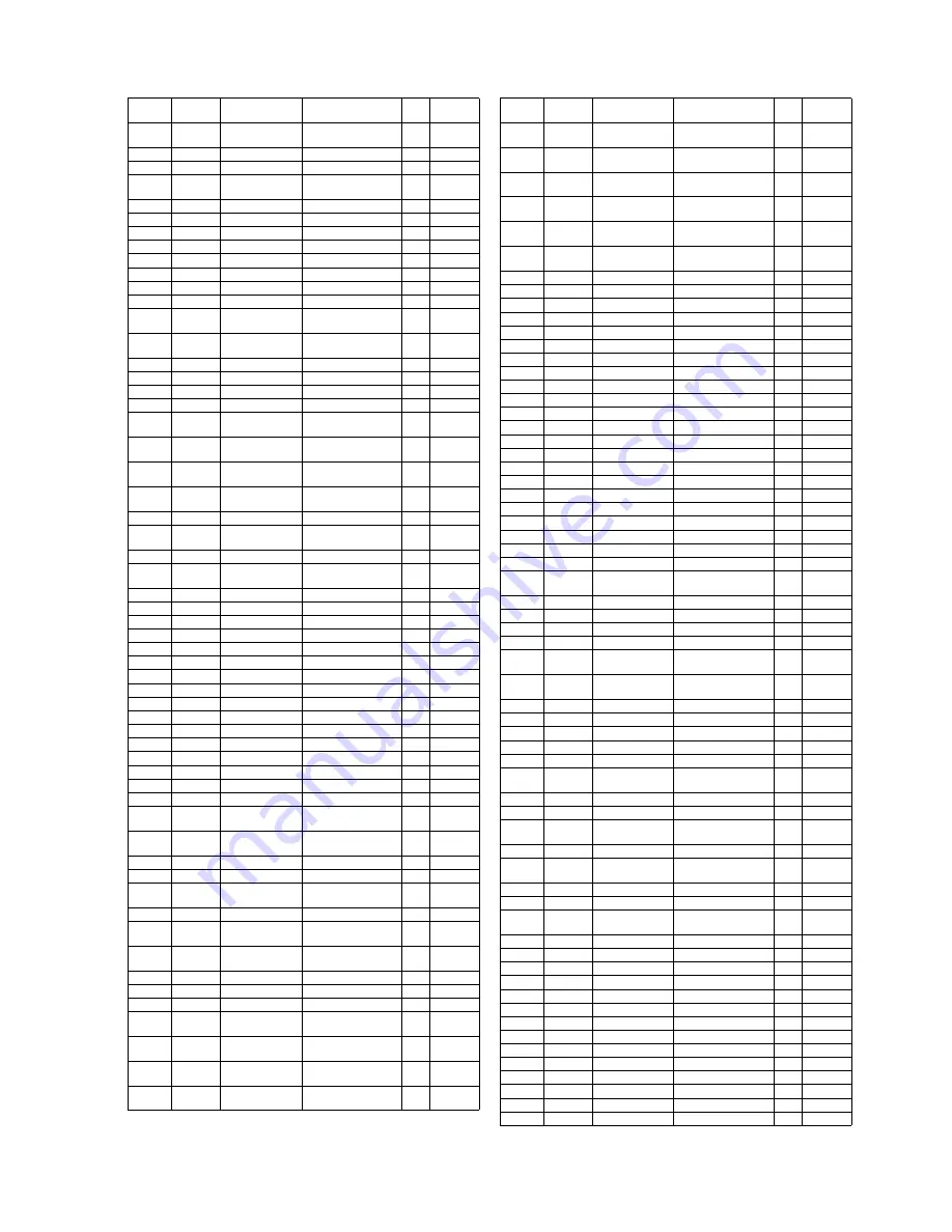 Panasonic TH-50VX100E Service Manual Download Page 137