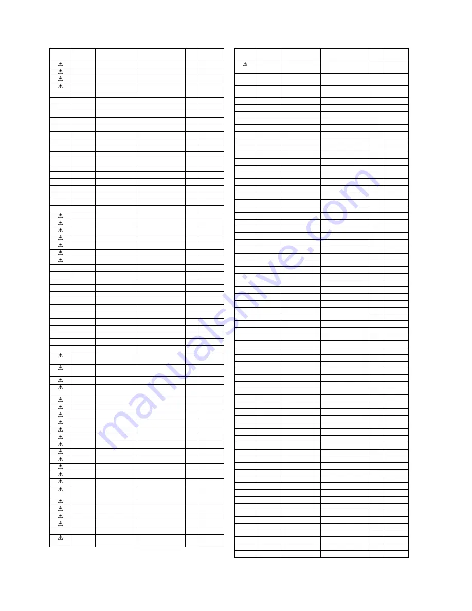 Panasonic TH-50VX100E Service Manual Download Page 144