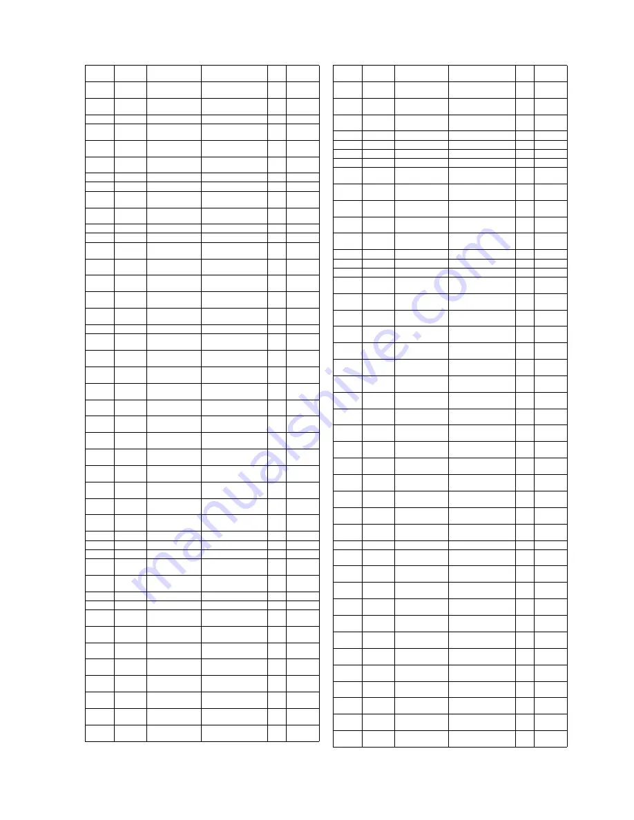 Panasonic TH-50VX100E Service Manual Download Page 159