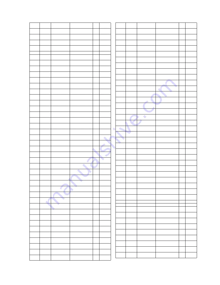 Panasonic TH-50VX100E Service Manual Download Page 163