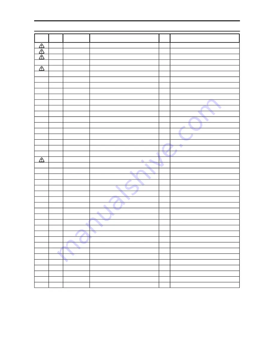 Panasonic TH-50VX100E Service Manual Download Page 176