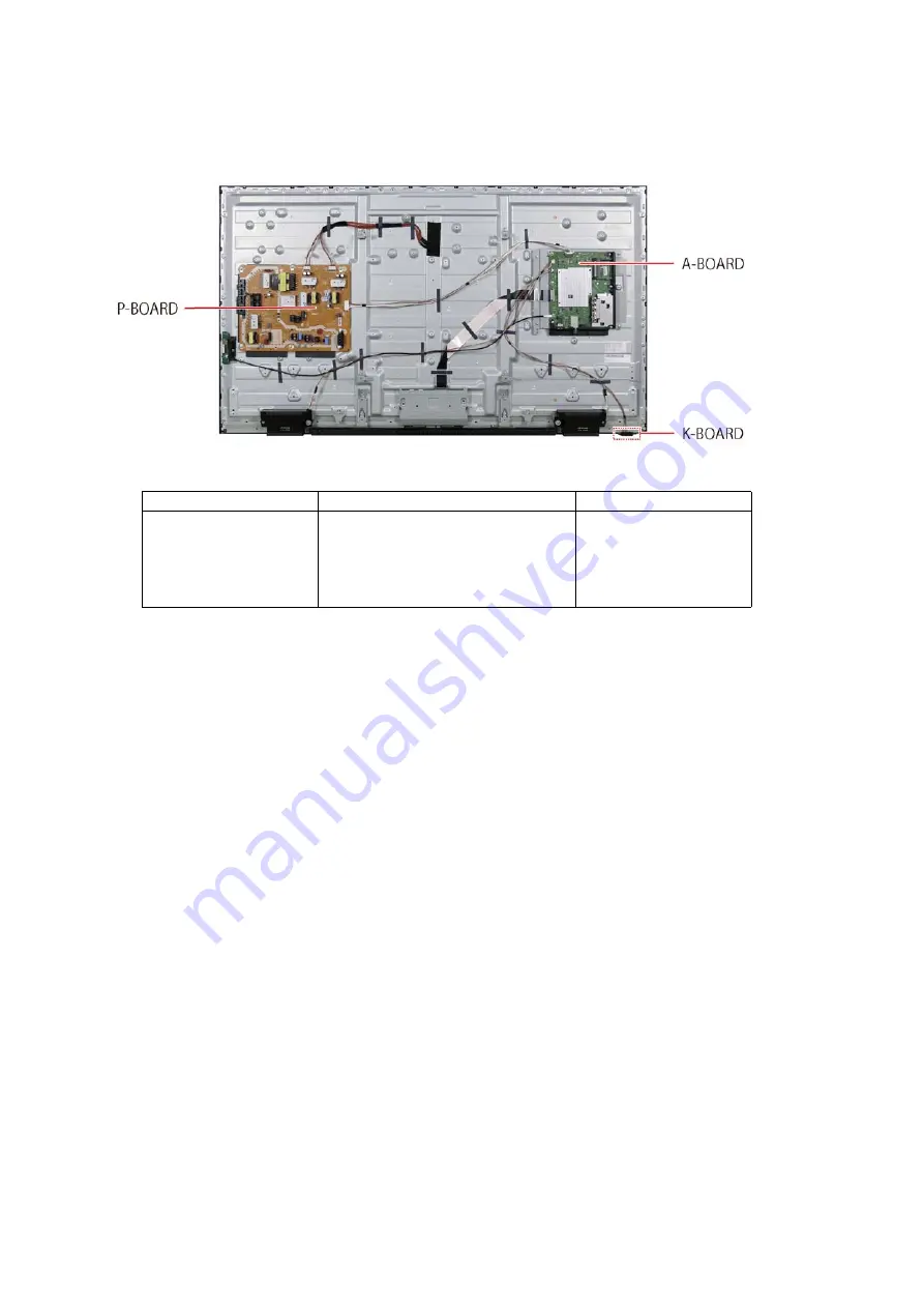 Panasonic TH-55DX650R Service Manual Download Page 6