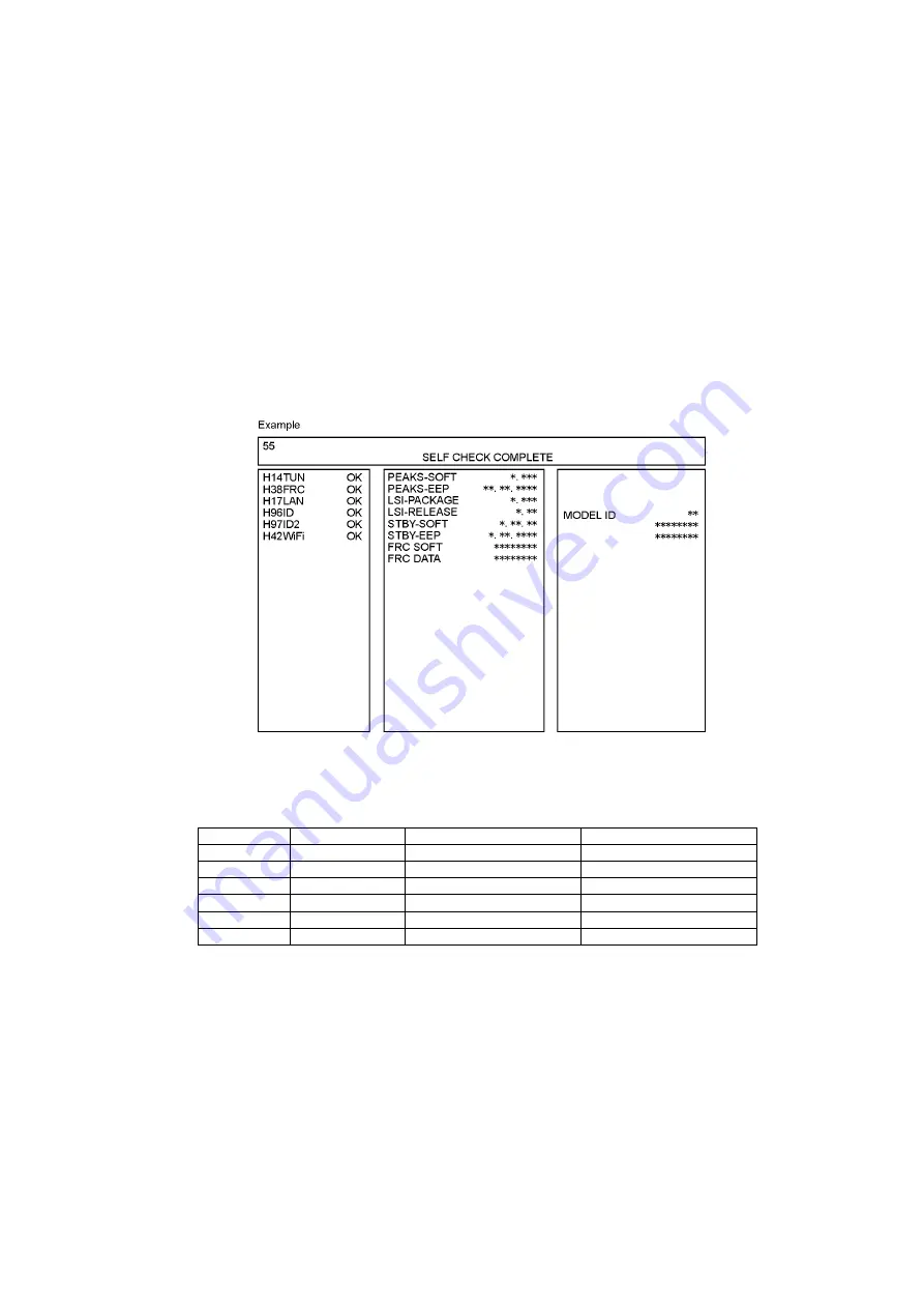 Panasonic TH-55DX650R Service Manual Download Page 17