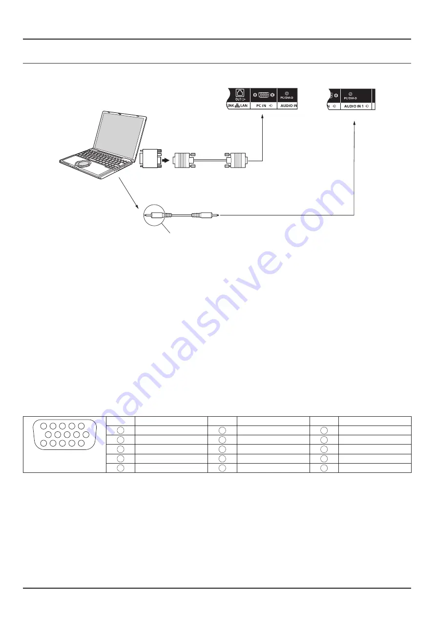 Panasonic TH-55LFV70U Operating Instructions Manual Download Page 22