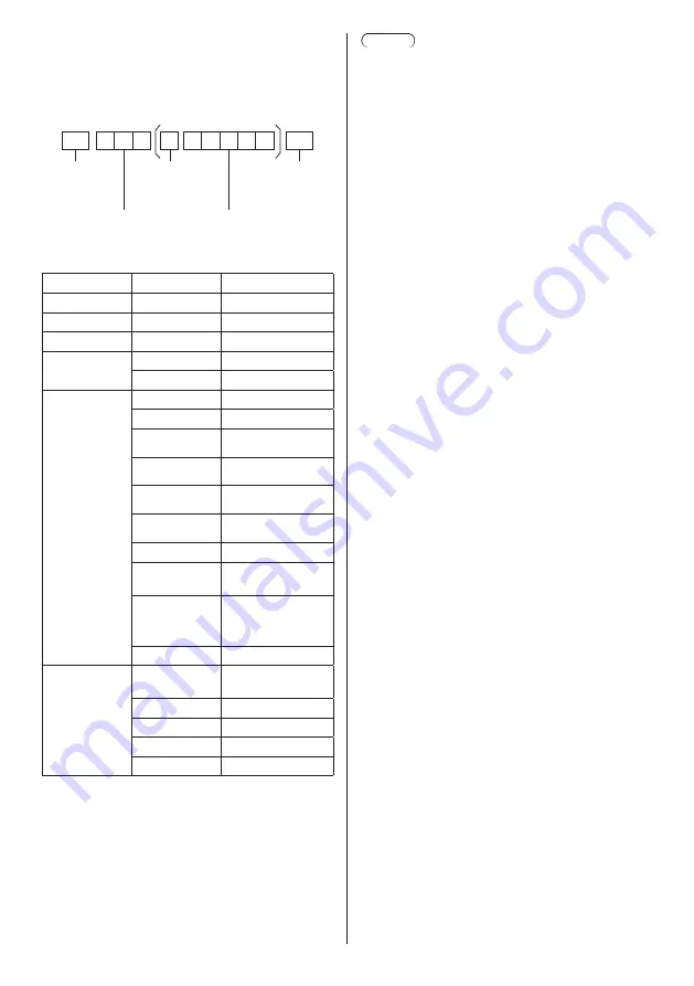 Panasonic TH-55VF1HU Скачать руководство пользователя страница 27