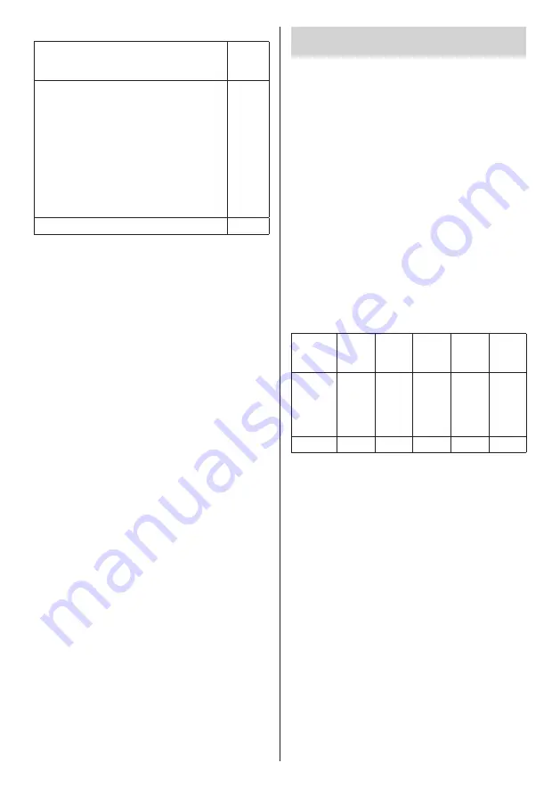 Panasonic TH-55VF1HU Скачать руководство пользователя страница 87