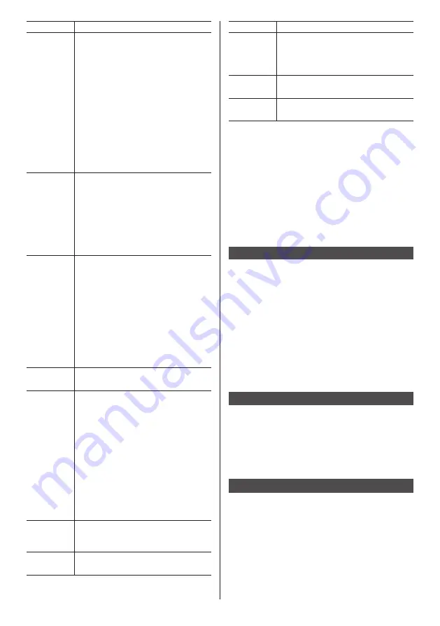 Panasonic TH-55VF1HU Operating Informations Download Page 90