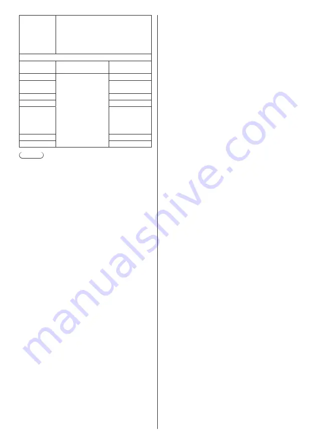 Panasonic TH-55VF1HU Operating Informations Download Page 100