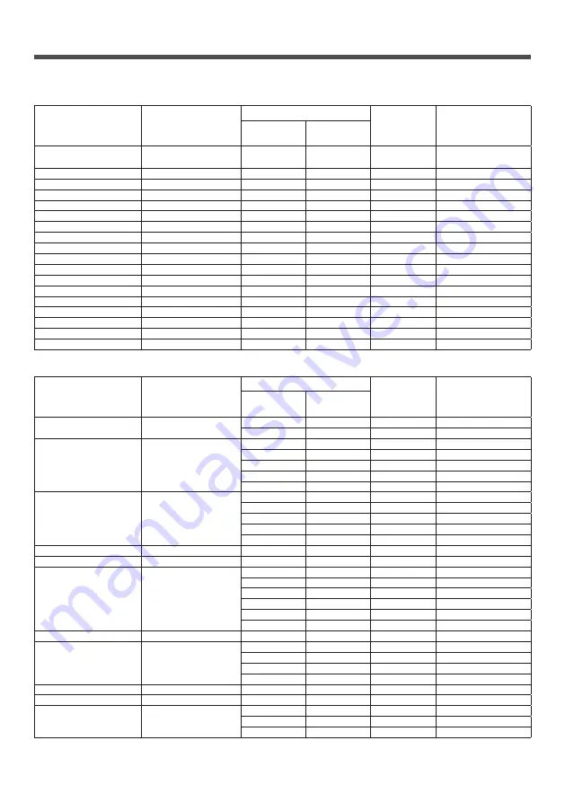 Panasonic TH-55VF1HU Operating Informations Download Page 112