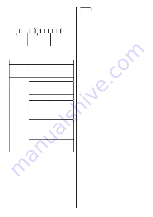 Panasonic TH-55VF2HW Operating Instructions Manual Download Page 27