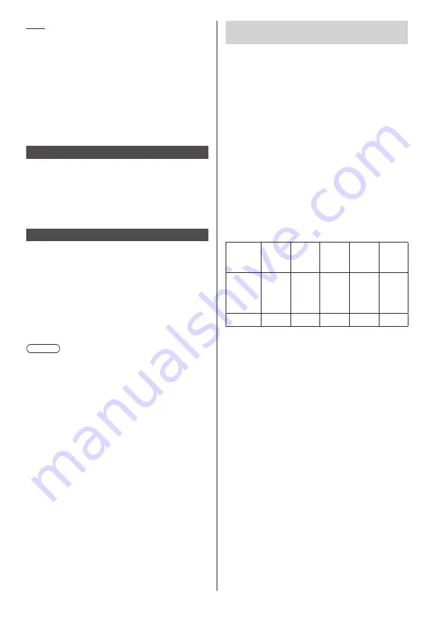 Panasonic TH-55VF2HW Operating Instructions Manual Download Page 83