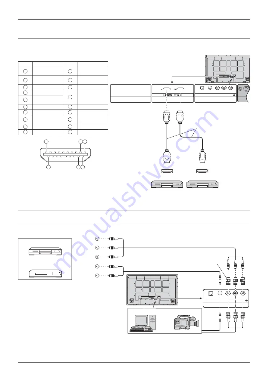 Panasonic TH-58PF12WK Скачать руководство пользователя страница 11