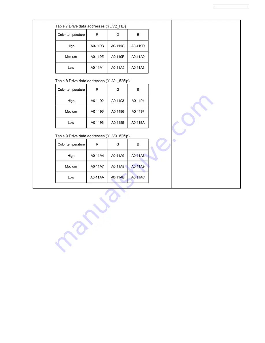 Panasonic TH-58PH10BK Service Manual Download Page 31