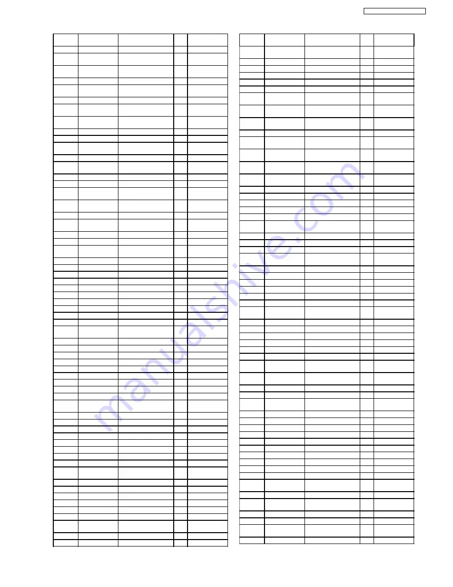 Panasonic TH-58PH10BK Service Manual Download Page 141