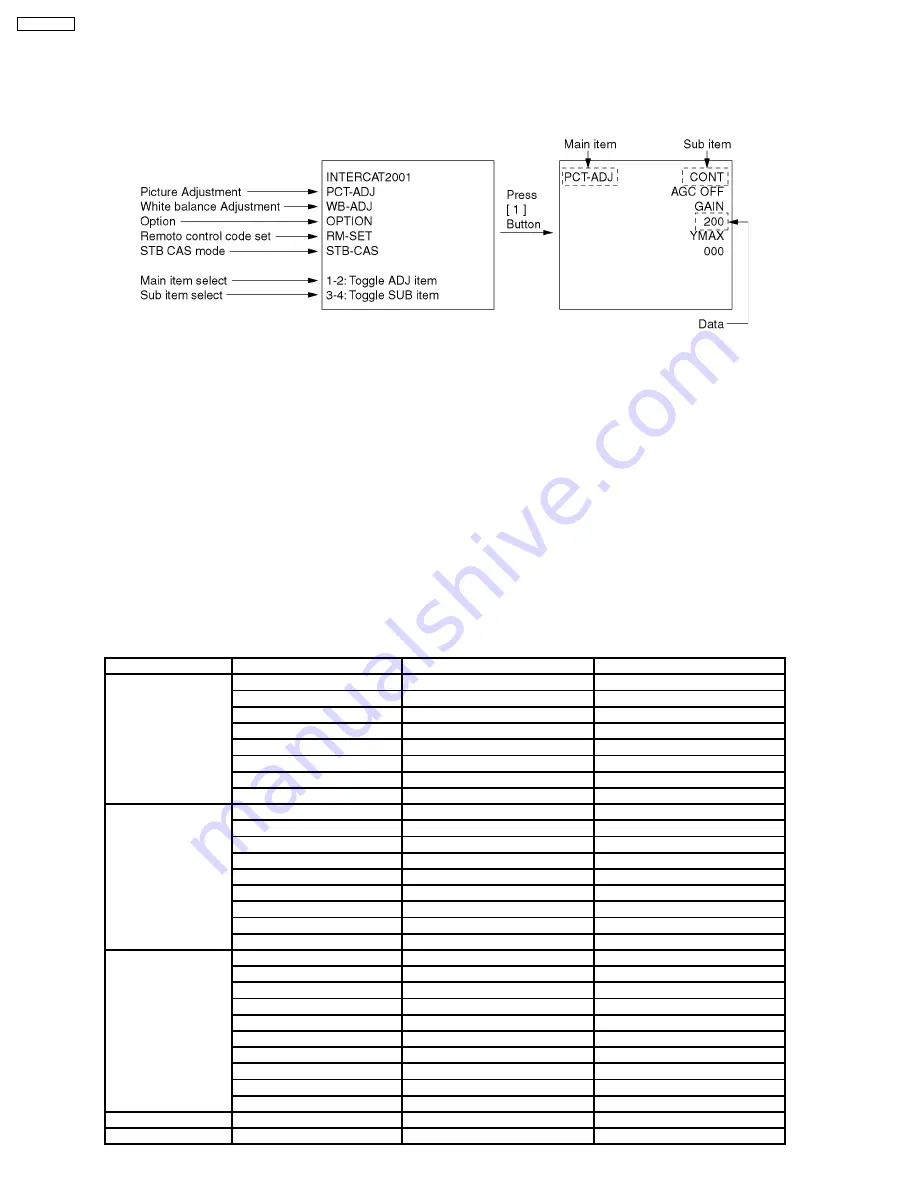 Panasonic TH-58PX60U Service Manual Download Page 28