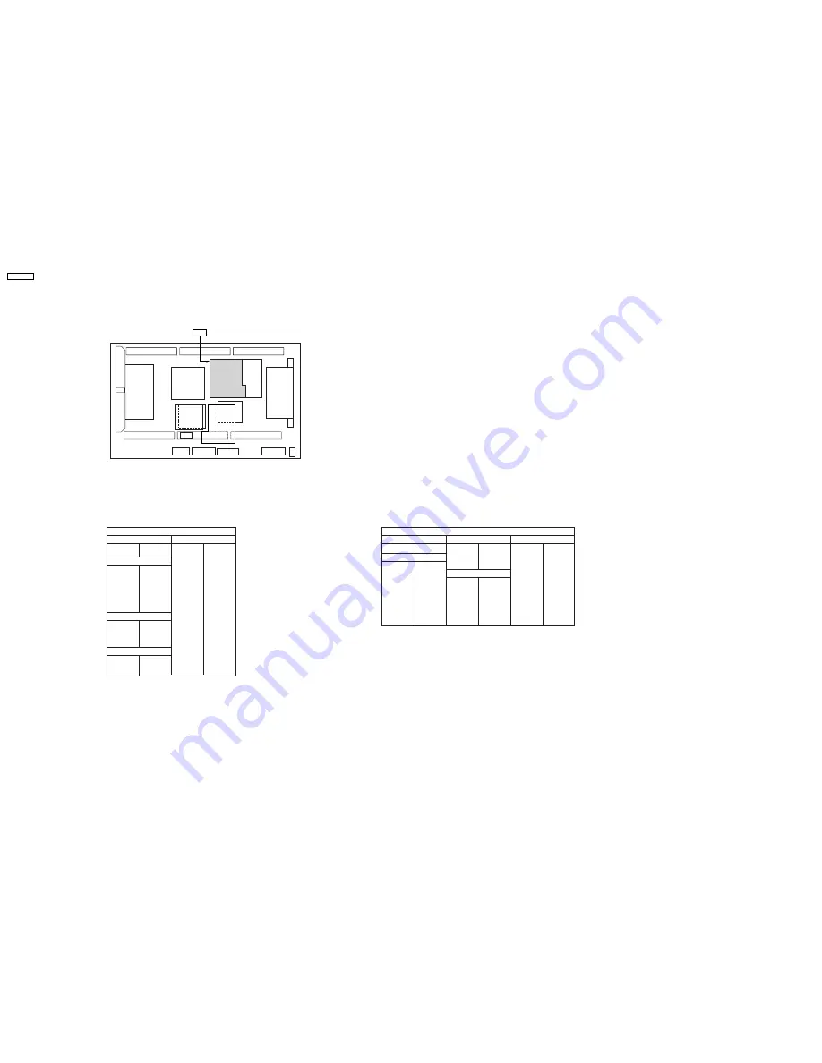 Panasonic TH-58PX60U Service Manual Download Page 40