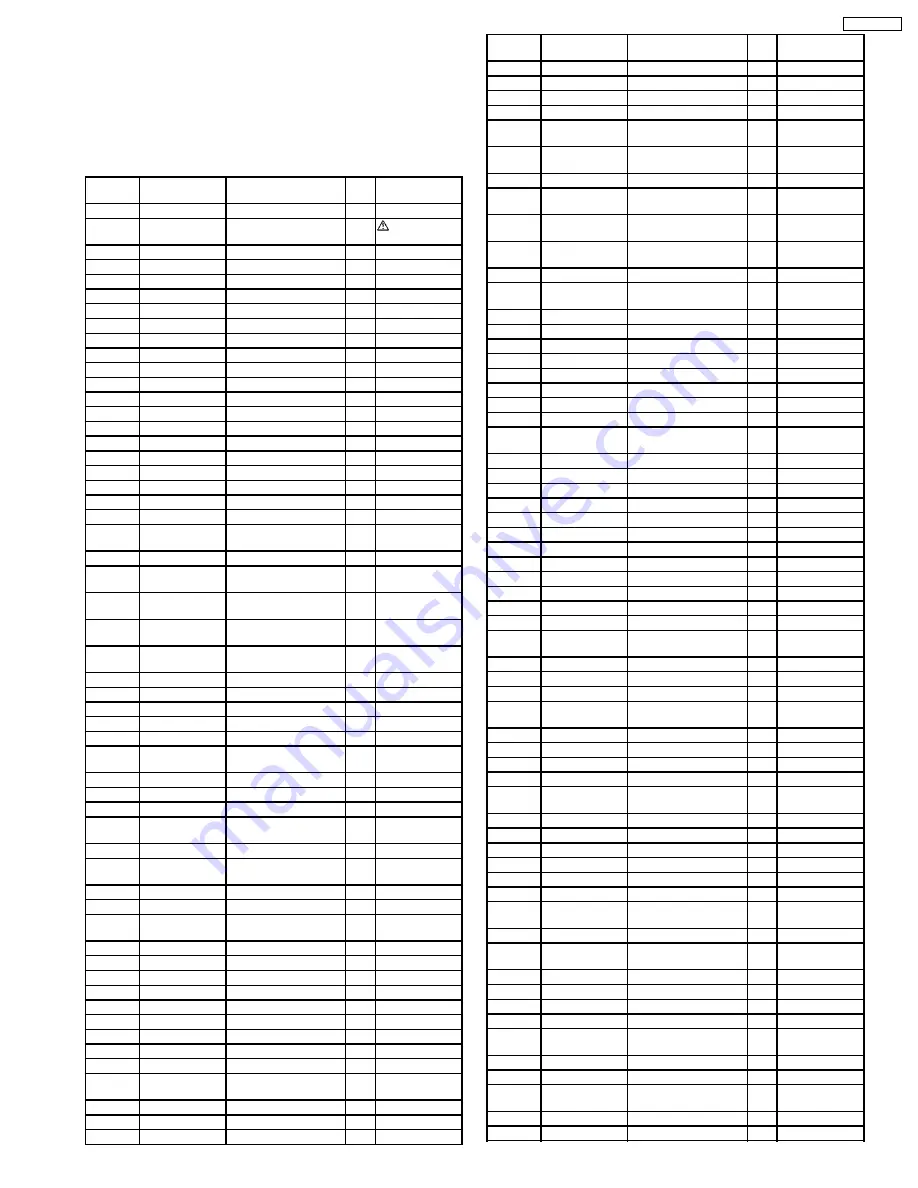 Panasonic TH-58PX60U Service Manual Download Page 145