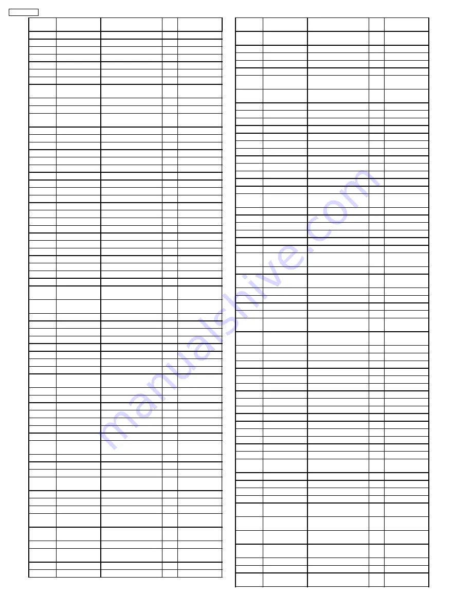 Panasonic TH-58PX60U Service Manual Download Page 146