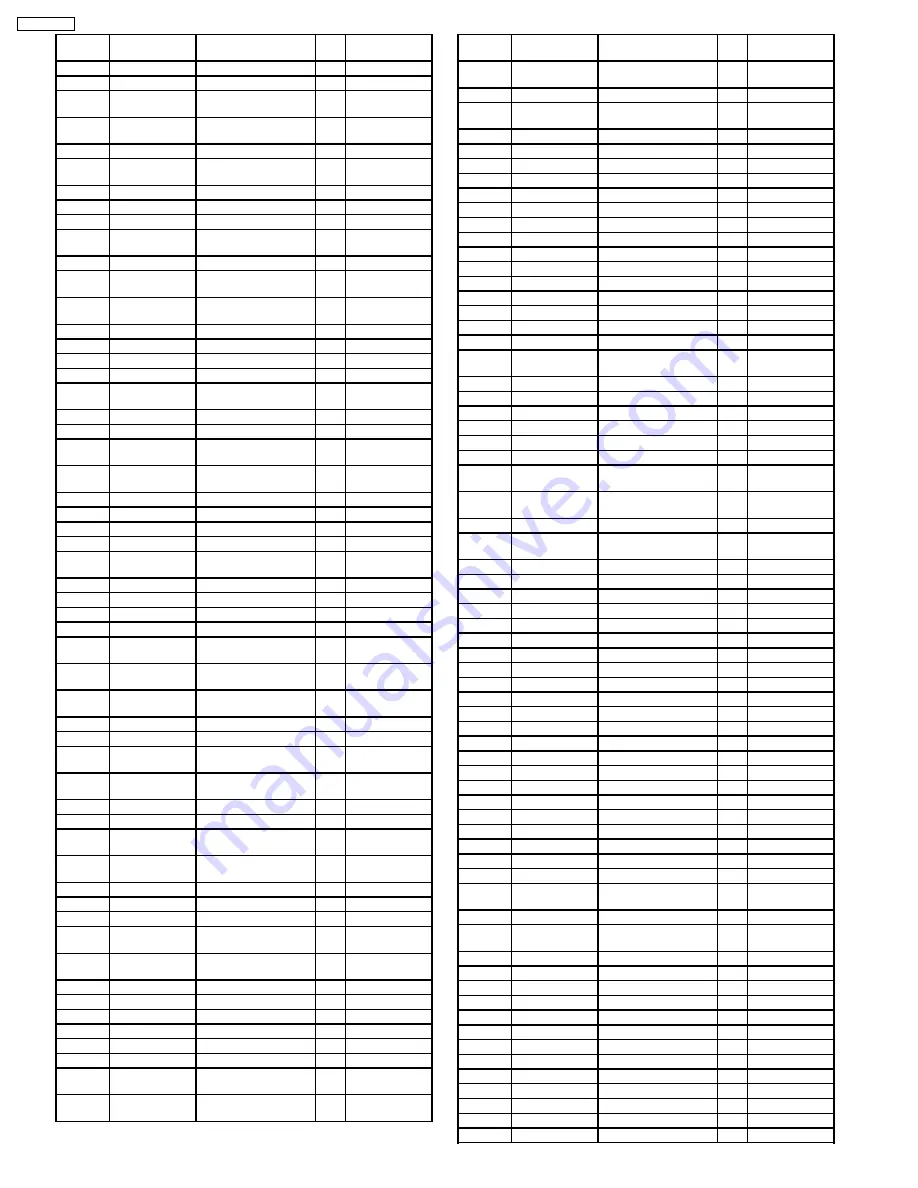 Panasonic TH-58PX60U Service Manual Download Page 160