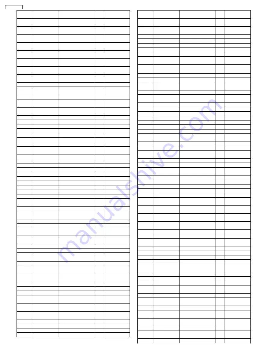 Panasonic TH-58PX60U Service Manual Download Page 164