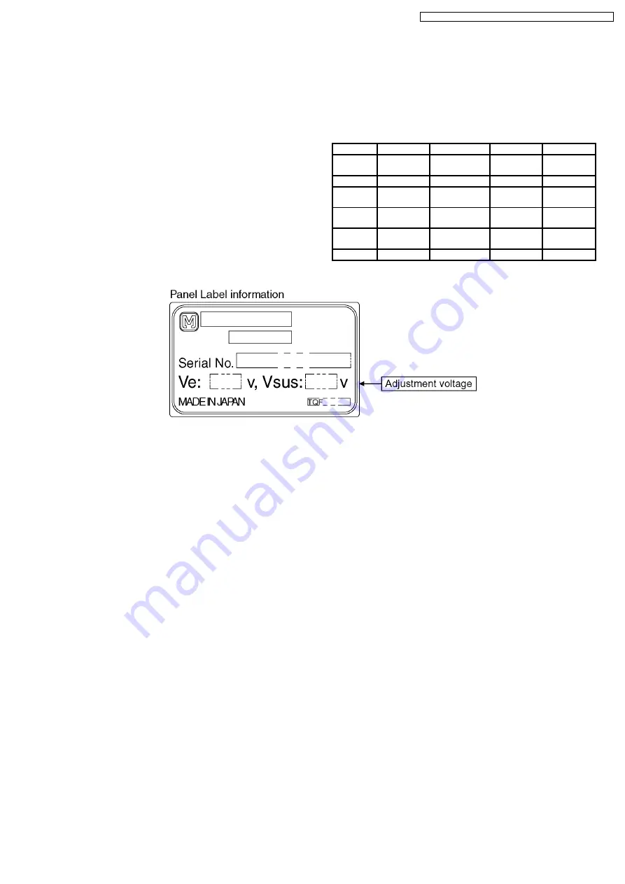 Panasonic TH-58PY700AZ Viera Service Manual Download Page 33