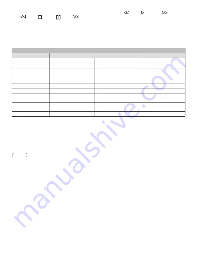 Panasonic TH-65BFE1W Operating Instructions Manual Download Page 31