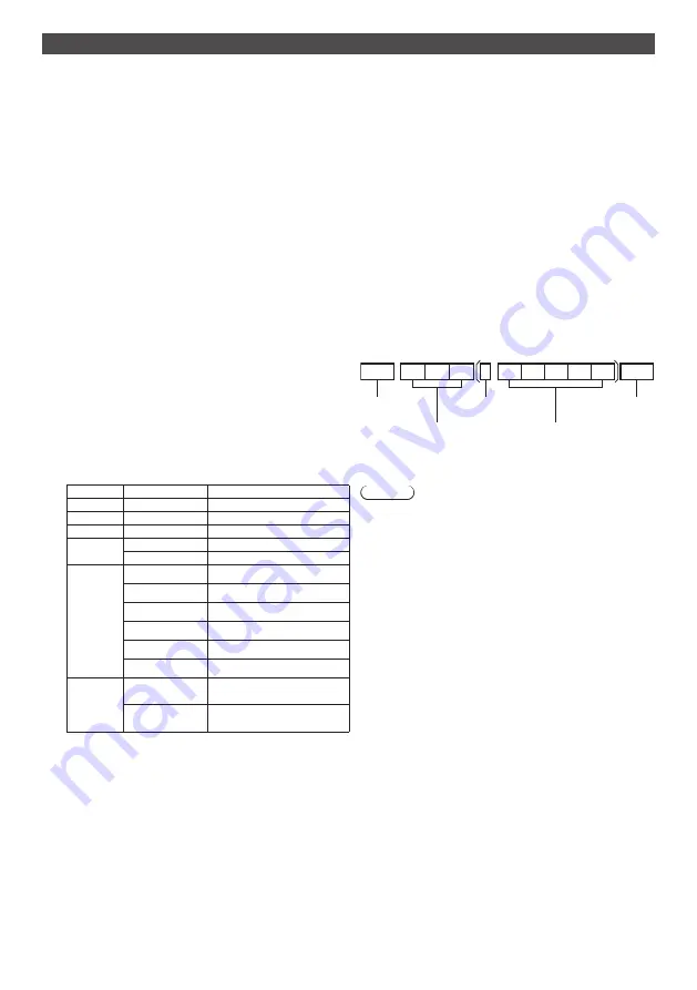 Panasonic TH-65BFE1W Operating Instructions Manual Download Page 37