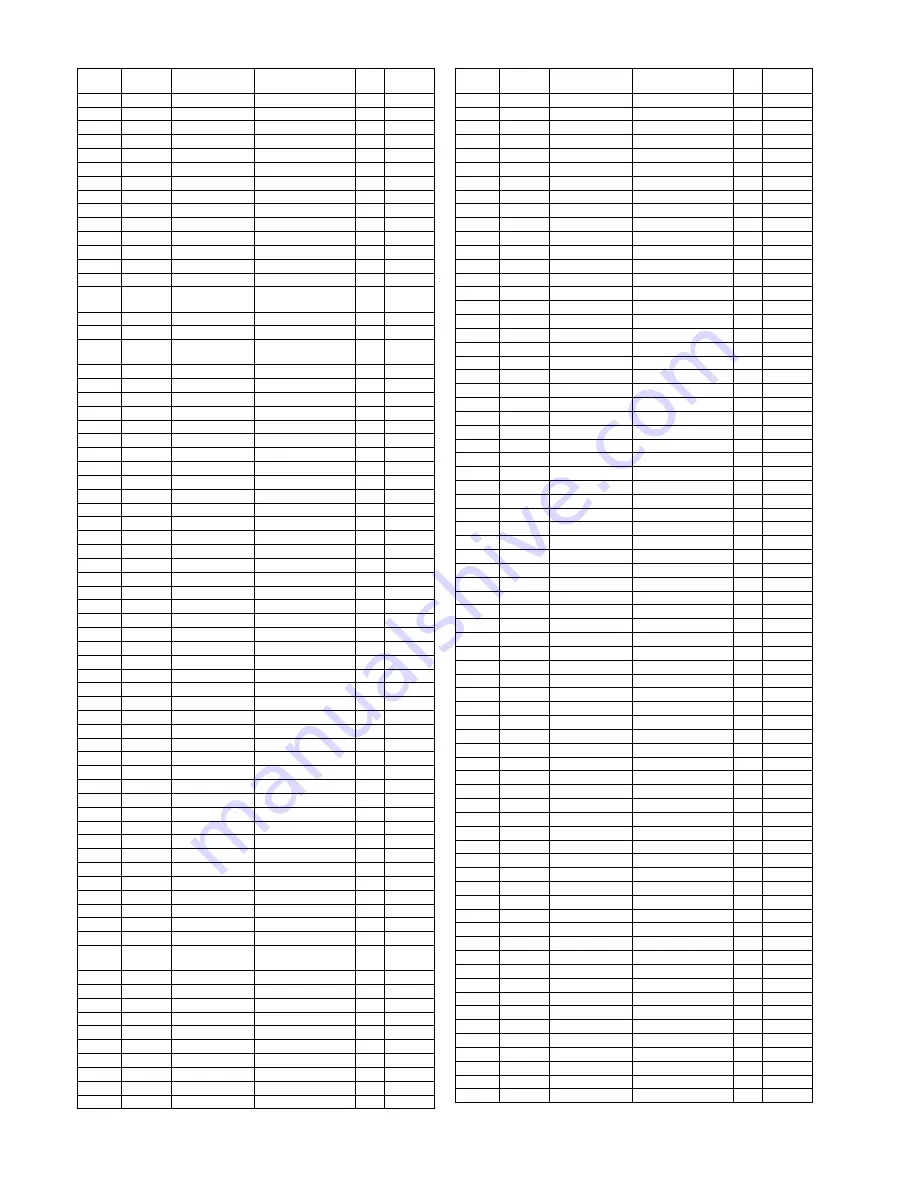 Panasonic TH-65PF20T Service Manual Download Page 106