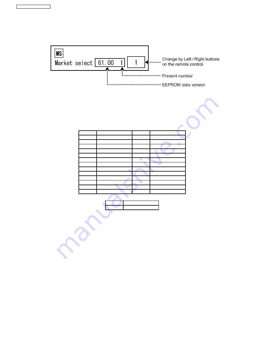 Panasonic TH-65PF9BK Скачать руководство пользователя страница 30