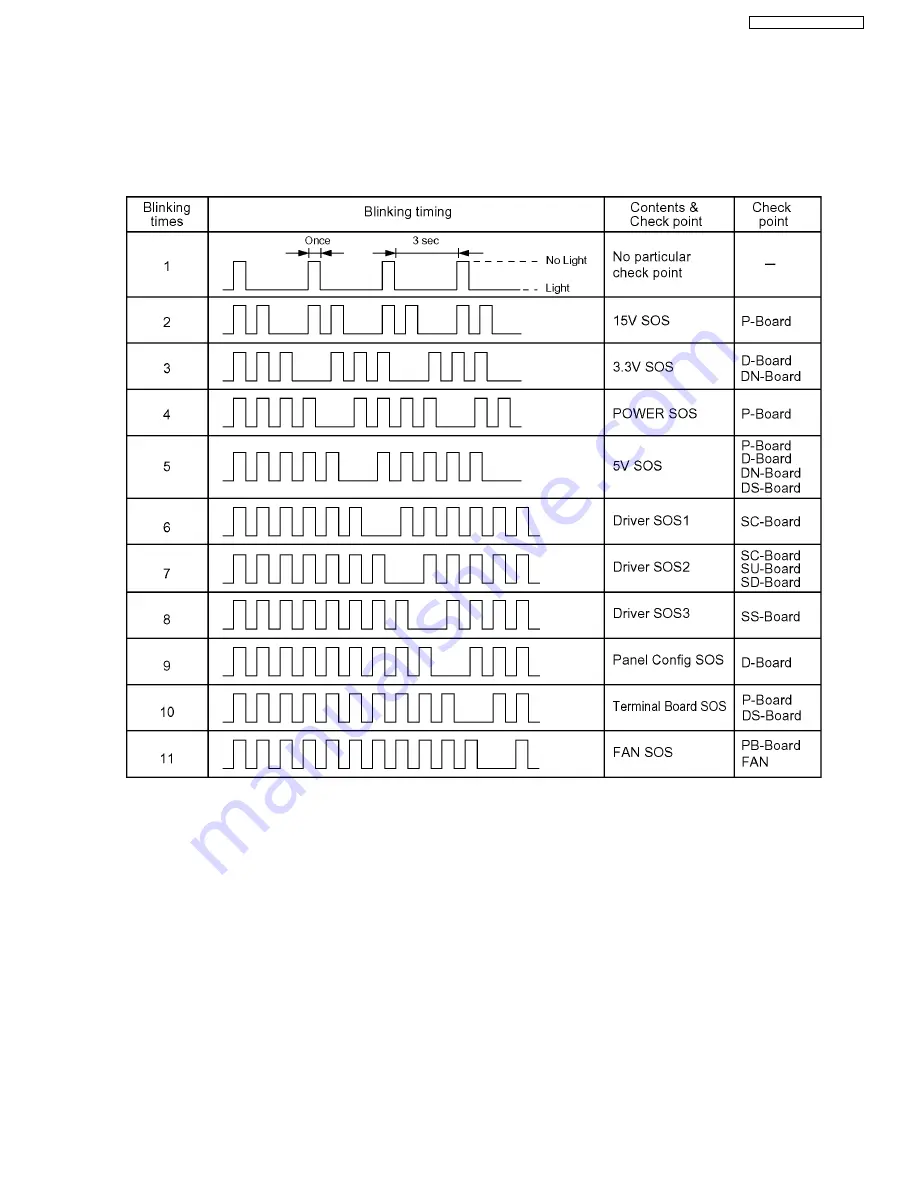 Panasonic TH-65PF9BK Service Manual Download Page 39