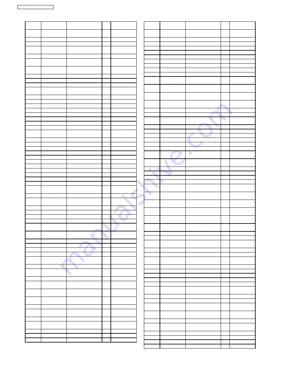 Panasonic TH-65PF9BK Service Manual Download Page 166