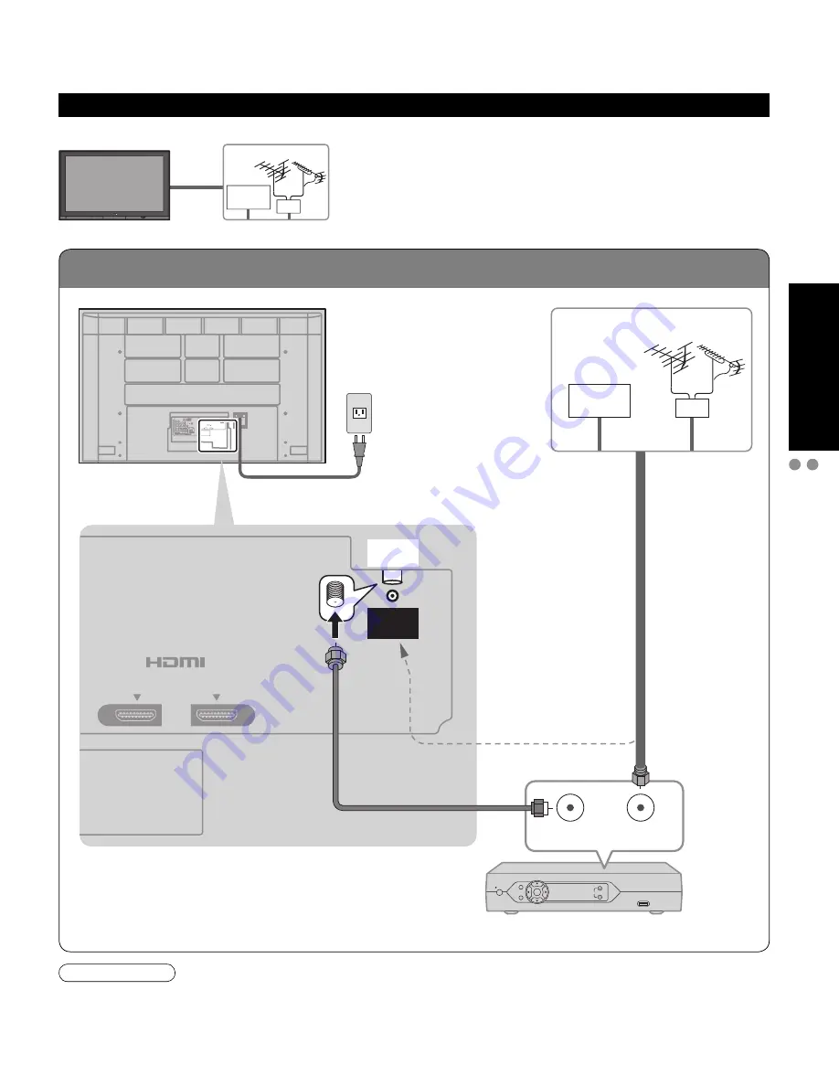 Panasonic TH-65PZ750U Quick Start Manual Download Page 9