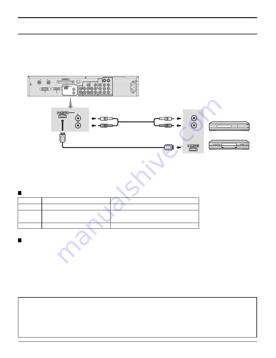 Panasonic TH-65XVS30UP (Spanish) Manual De Instrucciones Download Page 16