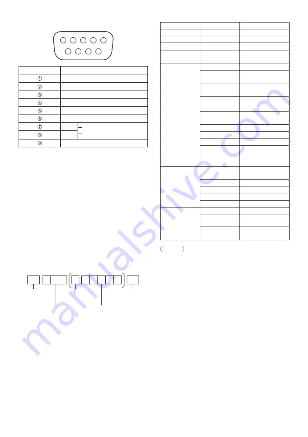 Panasonic TH-70SF2HU Operating Instructions (Functional Manual) Download Page 24