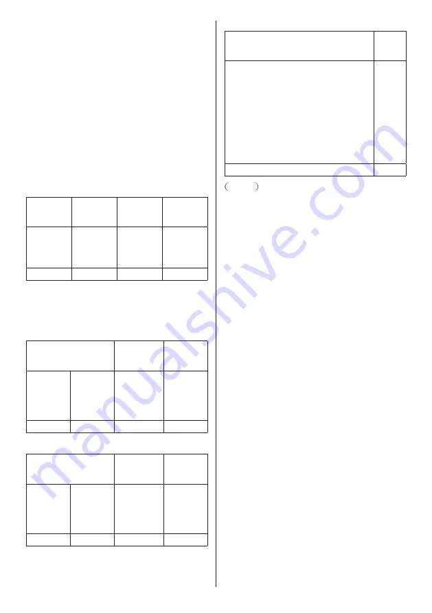 Panasonic TH-70SF2HU Operating Instructions (Functional Manual) Download Page 83