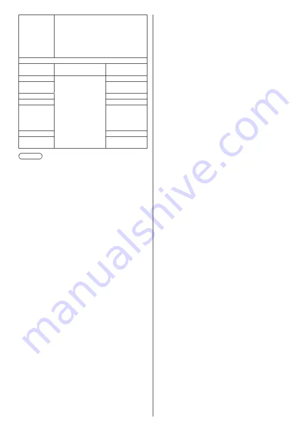 Panasonic TH-70SF2HU Operating Instructions (Functional Manual) Download Page 97